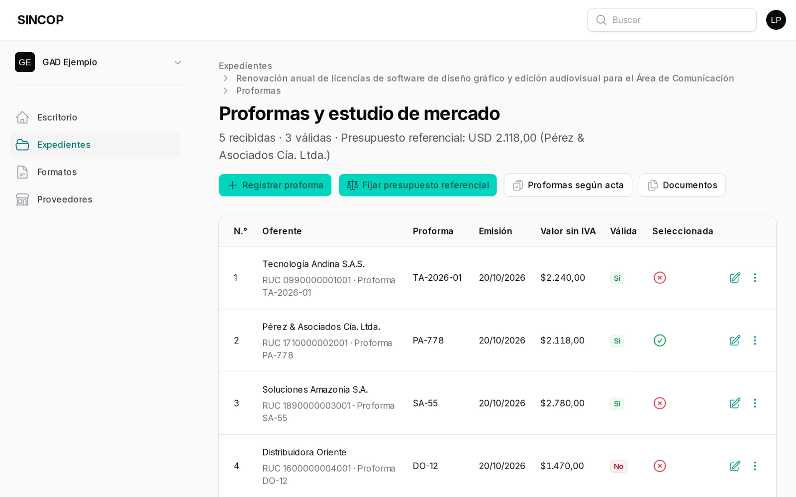 Registro de proformas